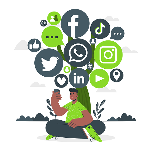 The advantage of social media marketing services