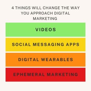 4 things will change the way you approach digital marketing